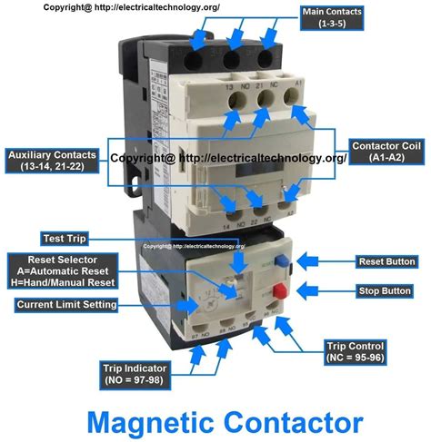 electrical contactor box|parts of a contactor.